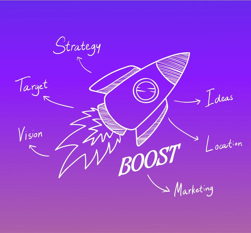 best seo optimization company