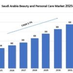 Saudi Arabia Beauty and Personal Care Market Outlook, Growth and Forecast Analysis 2025-2033