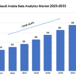 Saudi Arabia Data Analytics Market Strategic Overview and Insights 2025-2033