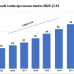 Saudi Arabia Sportswear Market Size, Share, Expansion and Research Outlook 2025-2033