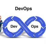 What is AI in DevOps- How Does It Transform Software Delivery-Hyena AI