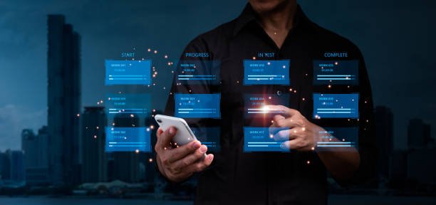 clickup integrations