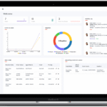 App Pricing Manager: Strategies for Maximizing Profits