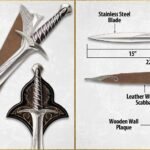 Unsung Blades of Middle-earth: Swords That Go Beyond Tolkien’s Pages