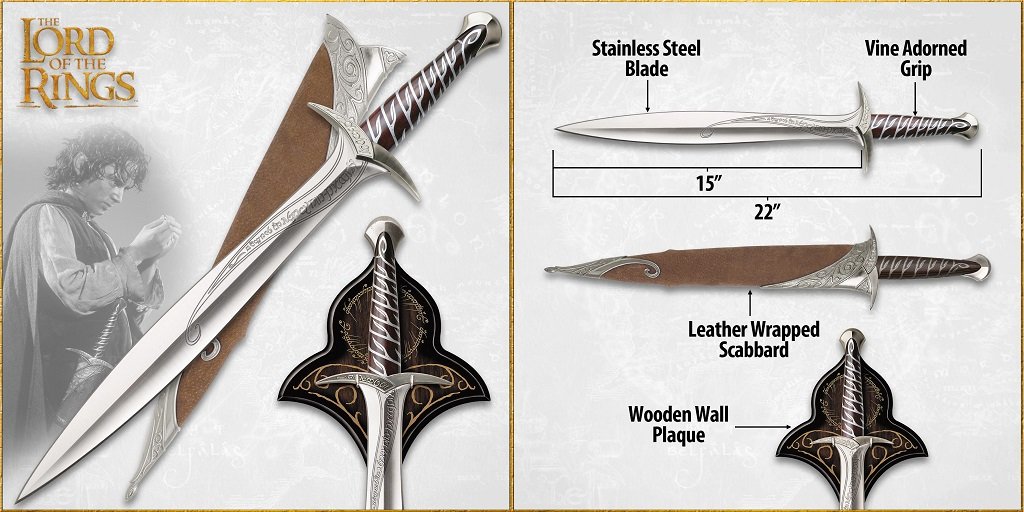 Unsung Blades of Middle-earth: Swords That Go Beyond Tolkien’s Pages