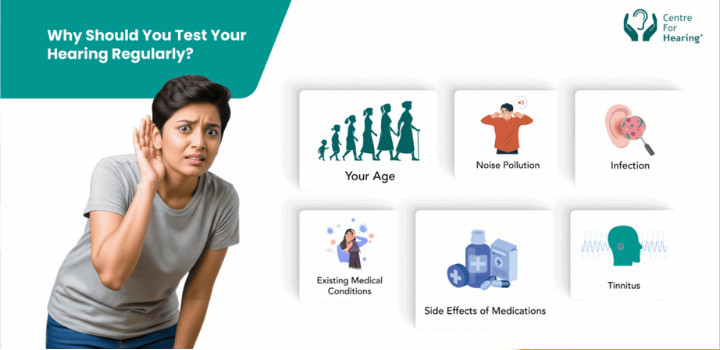 How Often Should You Get a Hearing Test? Age-Wise Breakdown