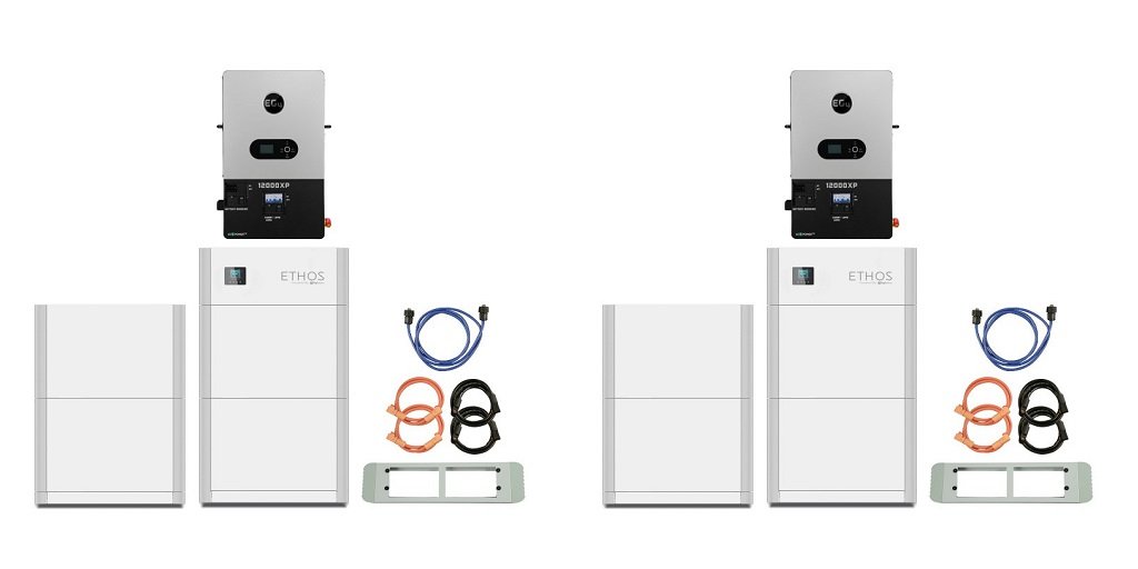 7 Reasons to Power Your Home with Solar